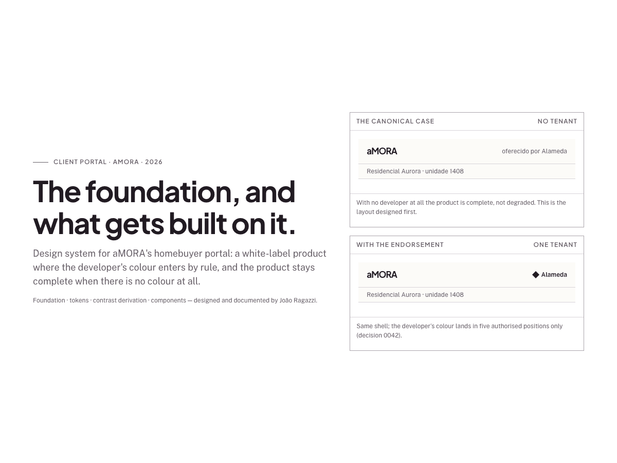 Cover of the aMORA Client Portal design system: the portal header shown with no tenant and with a developer's endorsement.